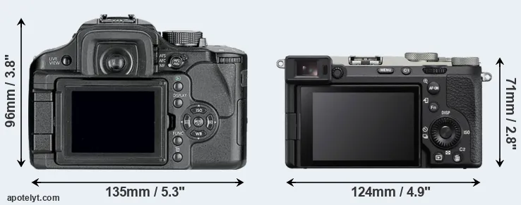 Comparison L10 or A7C II rear