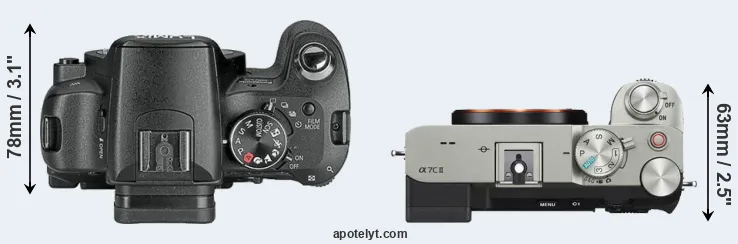 Compare L10 versus A7C II top