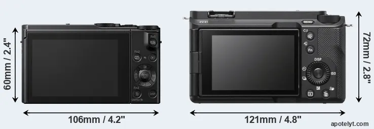 Comparison LX15 or ZV-E1 rear