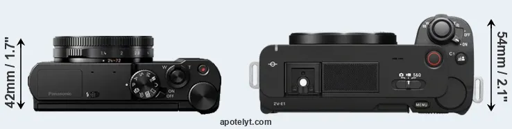 Compare LX15 versus ZV-E1 top