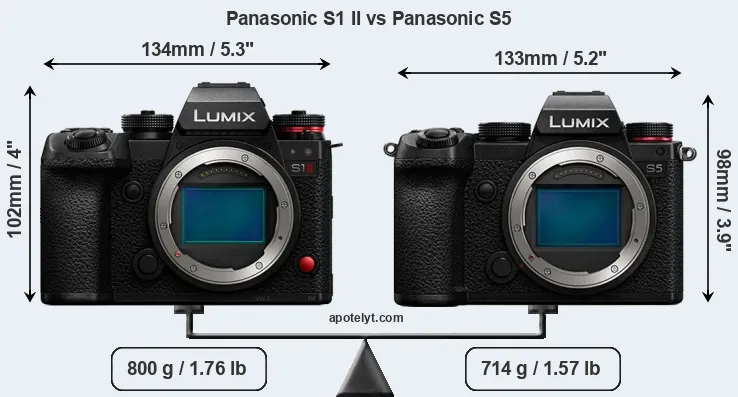 Size Panasonic S1 II vs Panasonic S5
