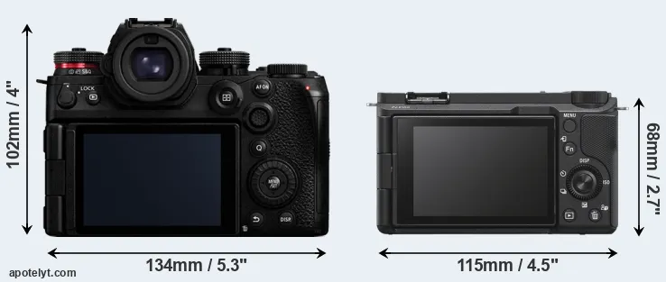 Comparison S1R II or ZV-E10 II rear