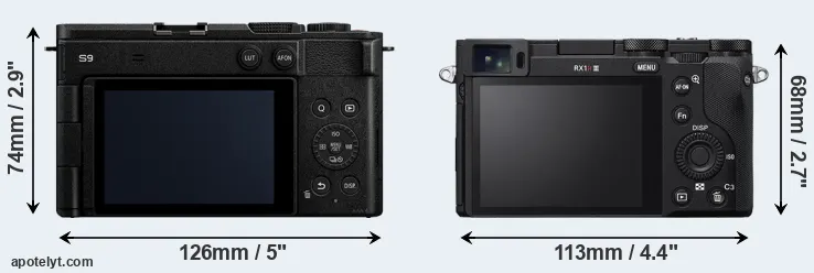 Comparison S9 or RX1R III rear