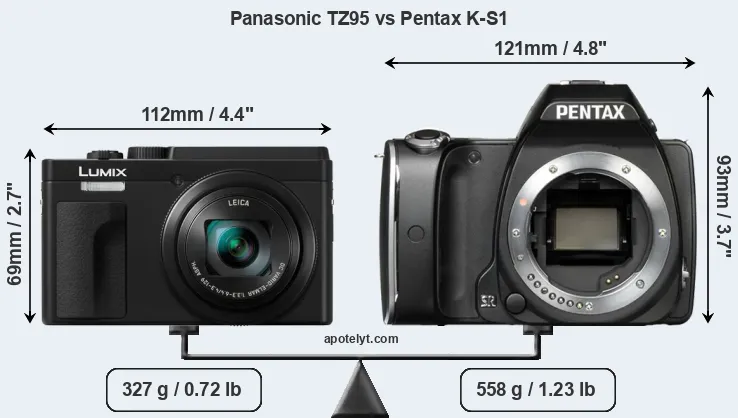 Size Panasonic TZ95 vs Pentax K-S1