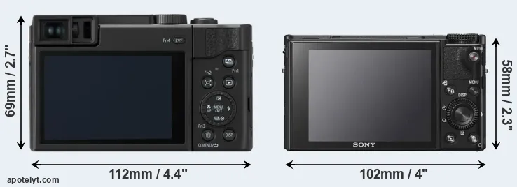 Comparison ZS80 or RX100 VI rear