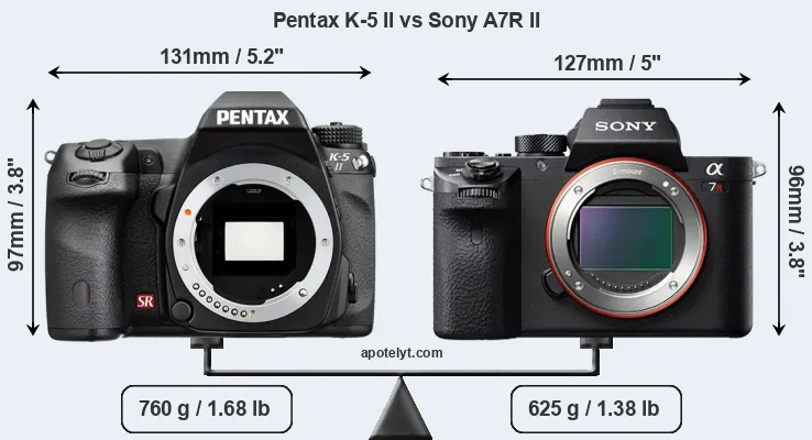 Size Pentax K-5 II vs Sony A7R II