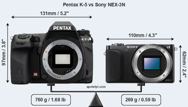 Size Pentax K-5 vs Sony NEX-3N