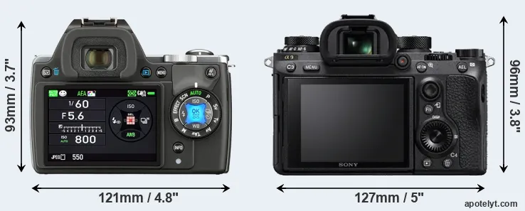 Comparison K-S1 or A9 rear