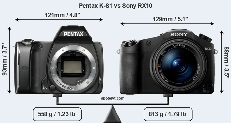 Size Pentax K-S1 vs Sony RX10