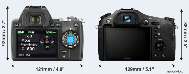 Comparison K-S1 or RX10 rear
