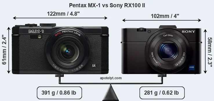 Size Pentax MX-1 vs Sony RX100 II