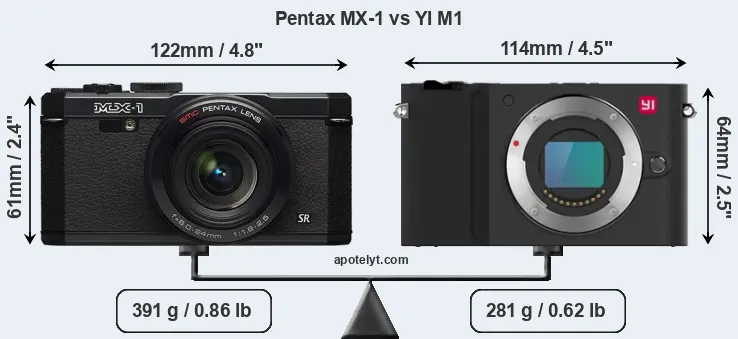 Size Pentax MX-1 vs YI M1