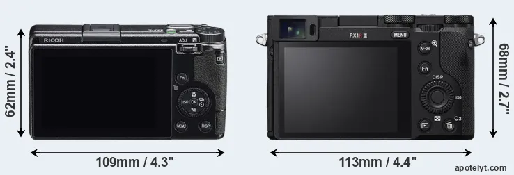 Comparison GR IIIx or RX1R III rear