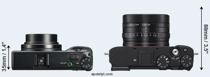 Compare GR IIIx versus RX1R III top