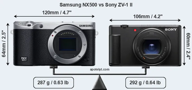 Size Samsung NX500 vs Sony ZV-1 II