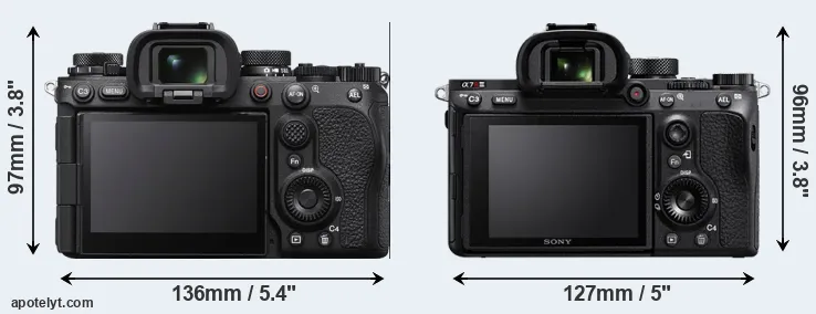 Comparison A1 II or A7R III rear