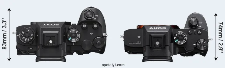 Compare A1 II versus A7R III top