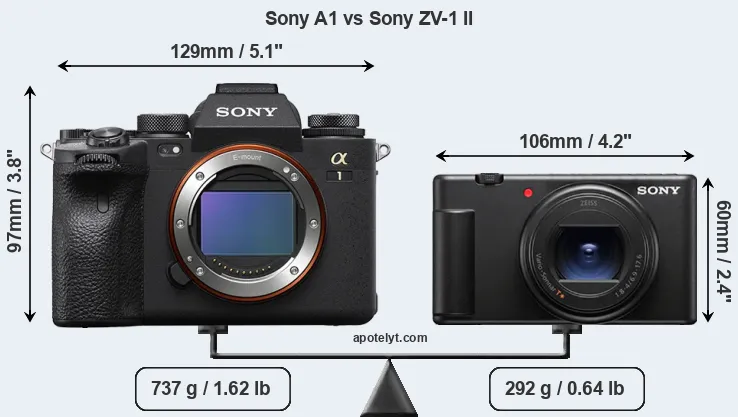 Size Sony A1 vs Sony ZV-1 II