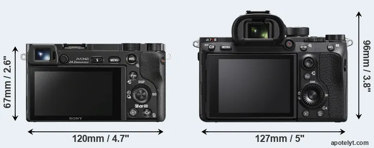 Comparison A6000 or A7R IIIA rear