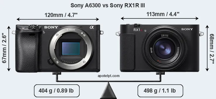 Size Sony A6300 vs Sony RX1R III