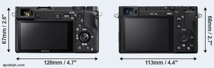 Comparison A6300 or RX1R III rear