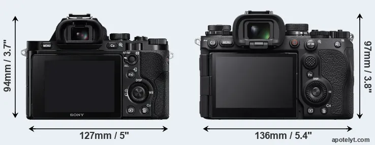 Comparison A7 or A9 III rear