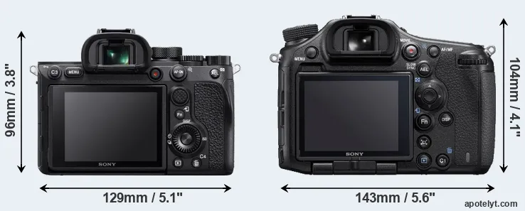 Comparison A7R IV or A99 II rear