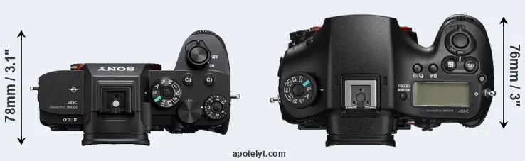 Compare A7R IV versus A99 II top