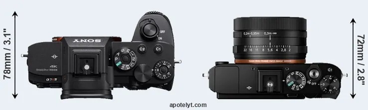 Compare A7R IV versus RX1R II top