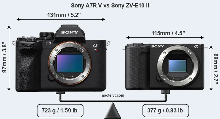 Size Sony A7R V vs Sony ZV-E10 II