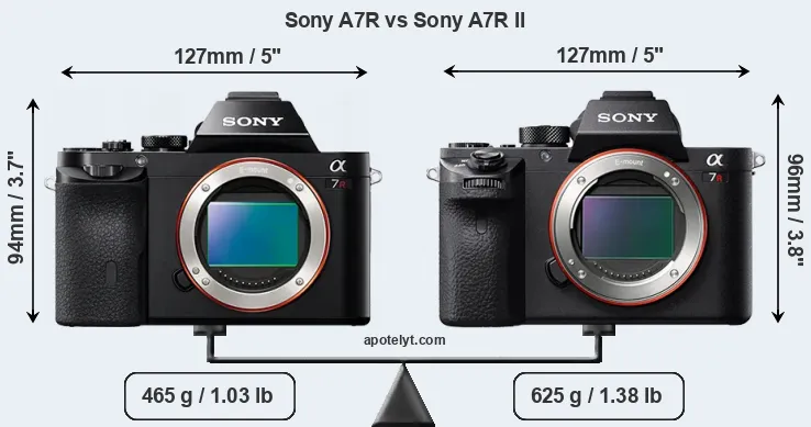 Sony Alpha A7R II Mirrorless Full Frame – Sensore 42.4MP, Stabilizzazione 5 Assi, Video 4K, AF Ibrido 399 Punti, Solo Corpo