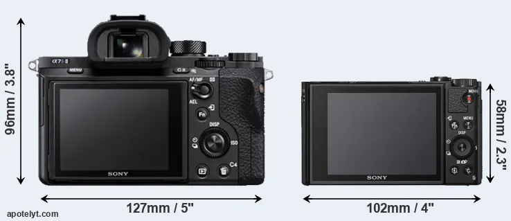 Comparison A7S II or HX99 rear