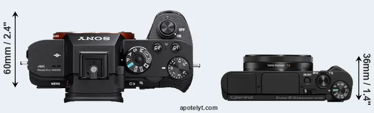 Compare A7S II versus HX99 top