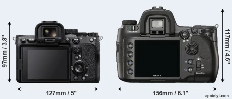 Comparison A7S III or A900 rear