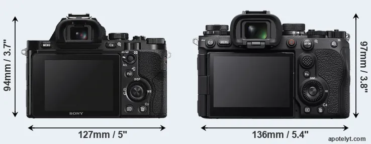 Comparison A7S or A9 III rear