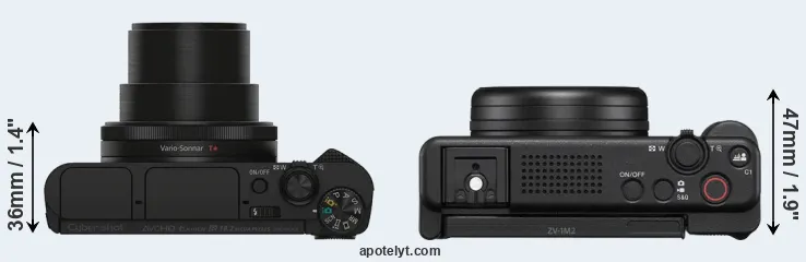 Compare HX90V versus ZV-1 II top