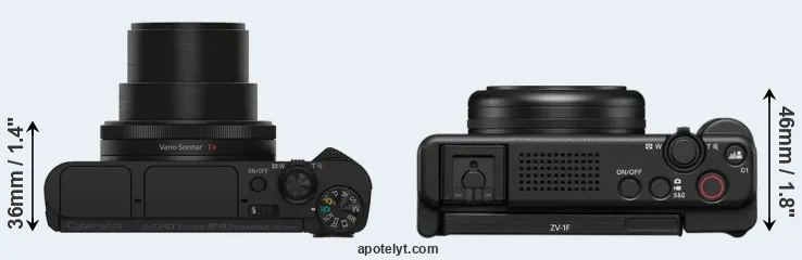 Sony HX90V vs Sony ZV-1F Comparison Review