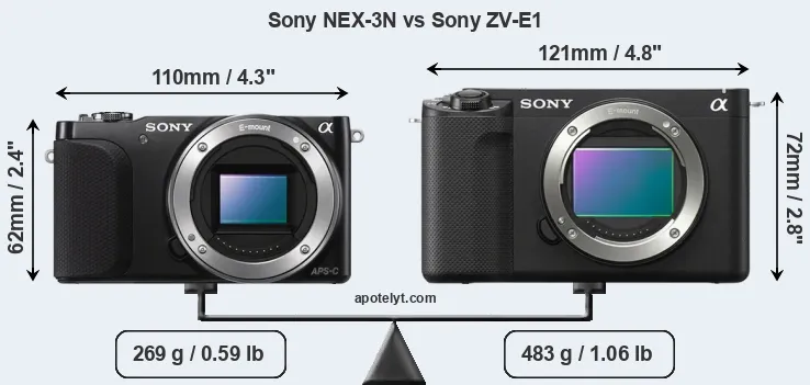 Size Sony NEX-3N vs Sony ZV-E1