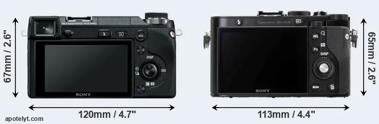 Comparison NEX-6 or RX1R rear