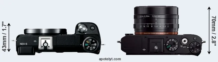Compare NEX-6 versus RX1R top