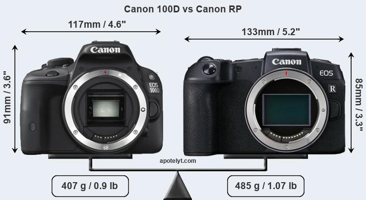 Canon RF 28-70mm F/2 L USM comprar al mejor precio en Andorra