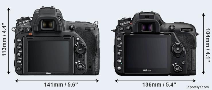 Nikon D750 vs Nikon D7500 Comparison Review